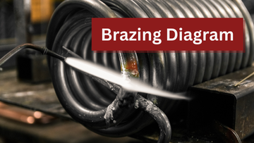 Brazing Diagram