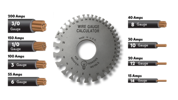 How to Measure Wire Gauge