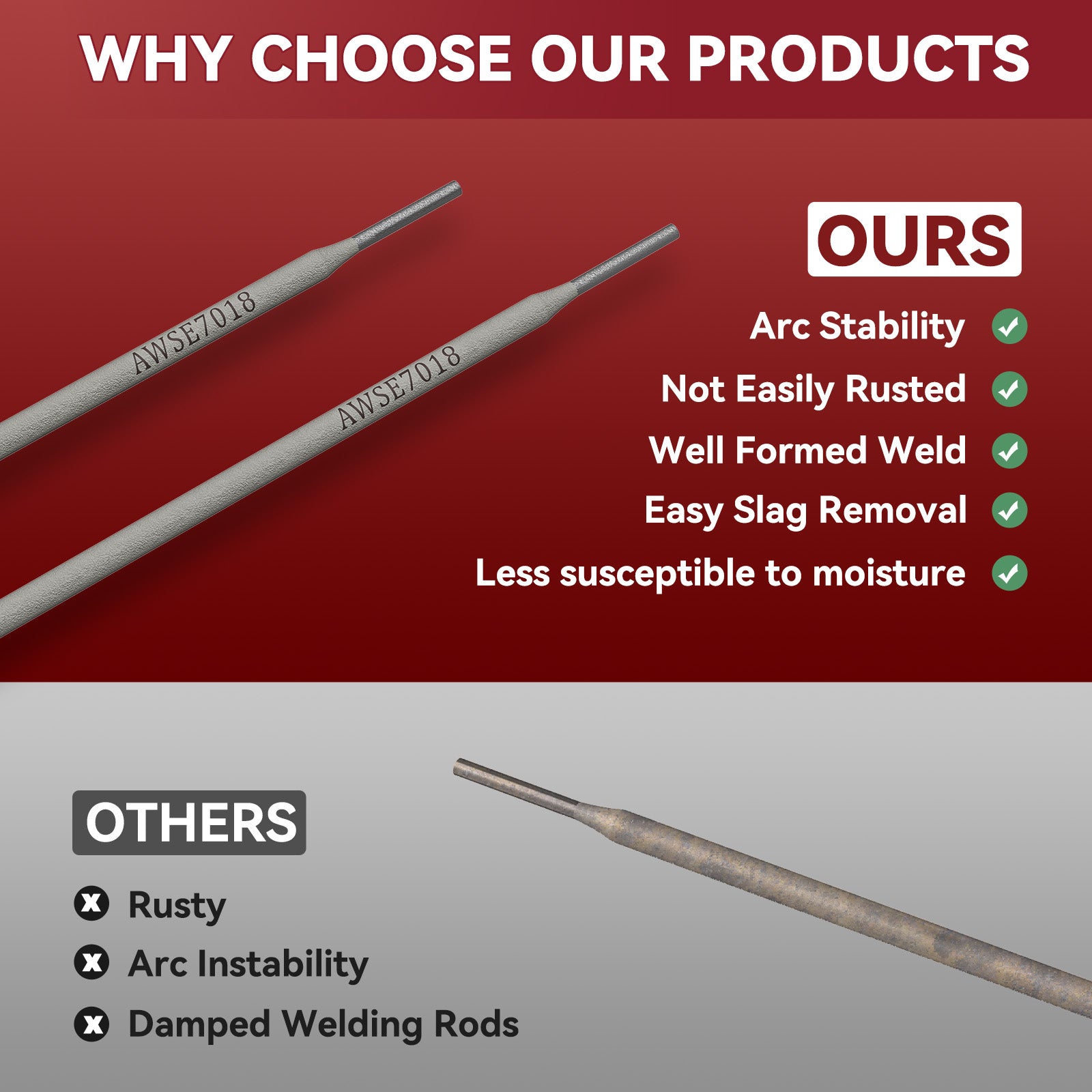 E7018 3/32'' 5LB Low Hydrogen Carbon Steel ARC Welding Electrodes