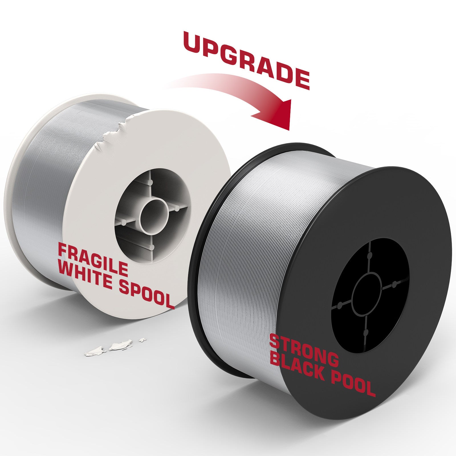 Aluminum Welding Wire 1 Pound Aluminum MIG Wire