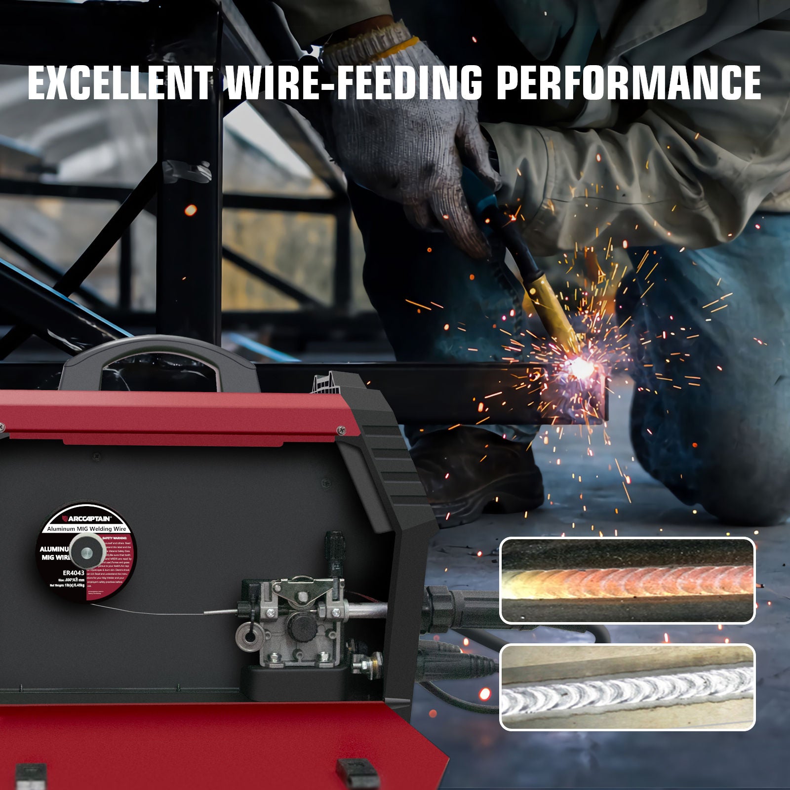 Aluminum Welding Wire 1 Pound Aluminum MIG Wire