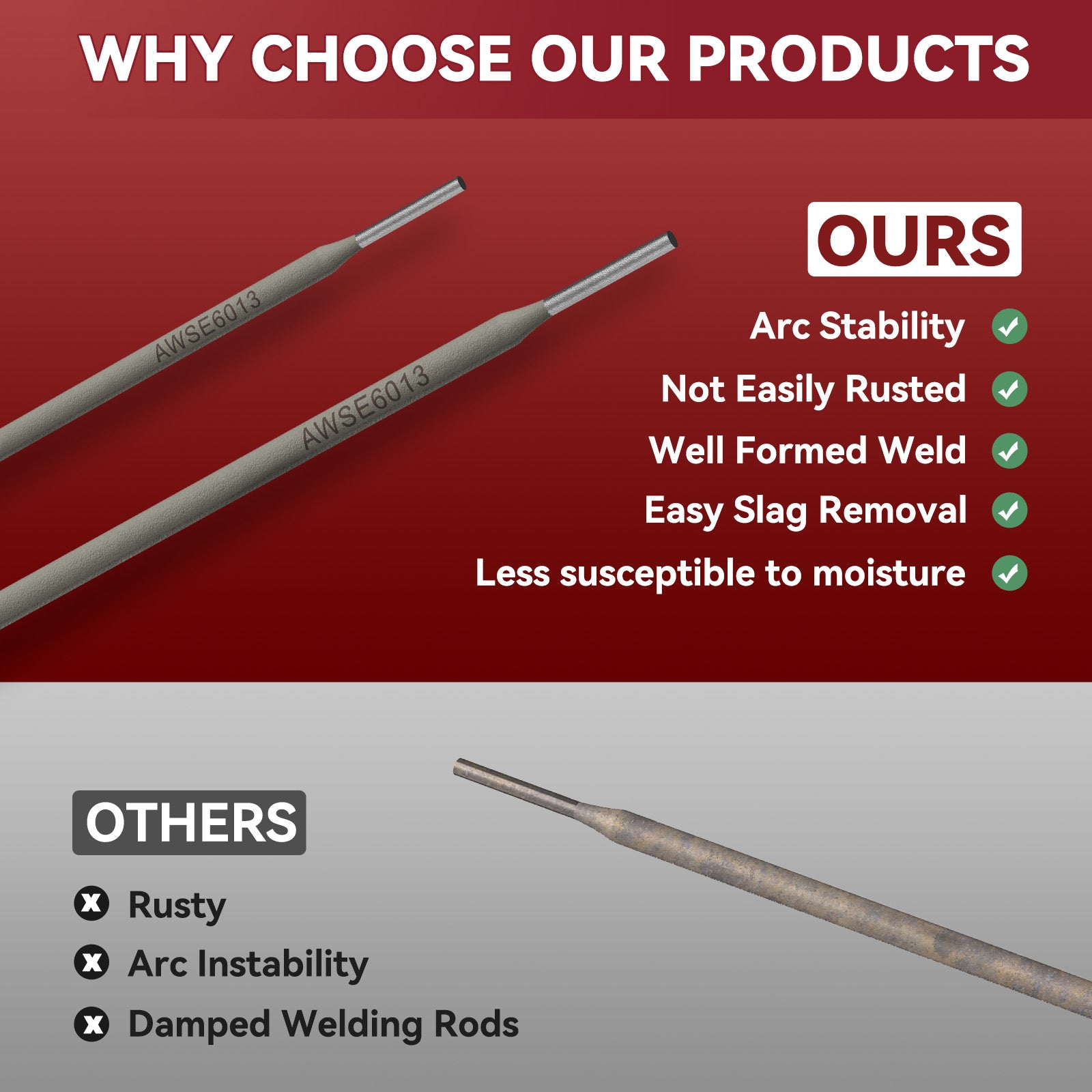 E6013 Carbon Steel ARC FCAW Weld Electrods