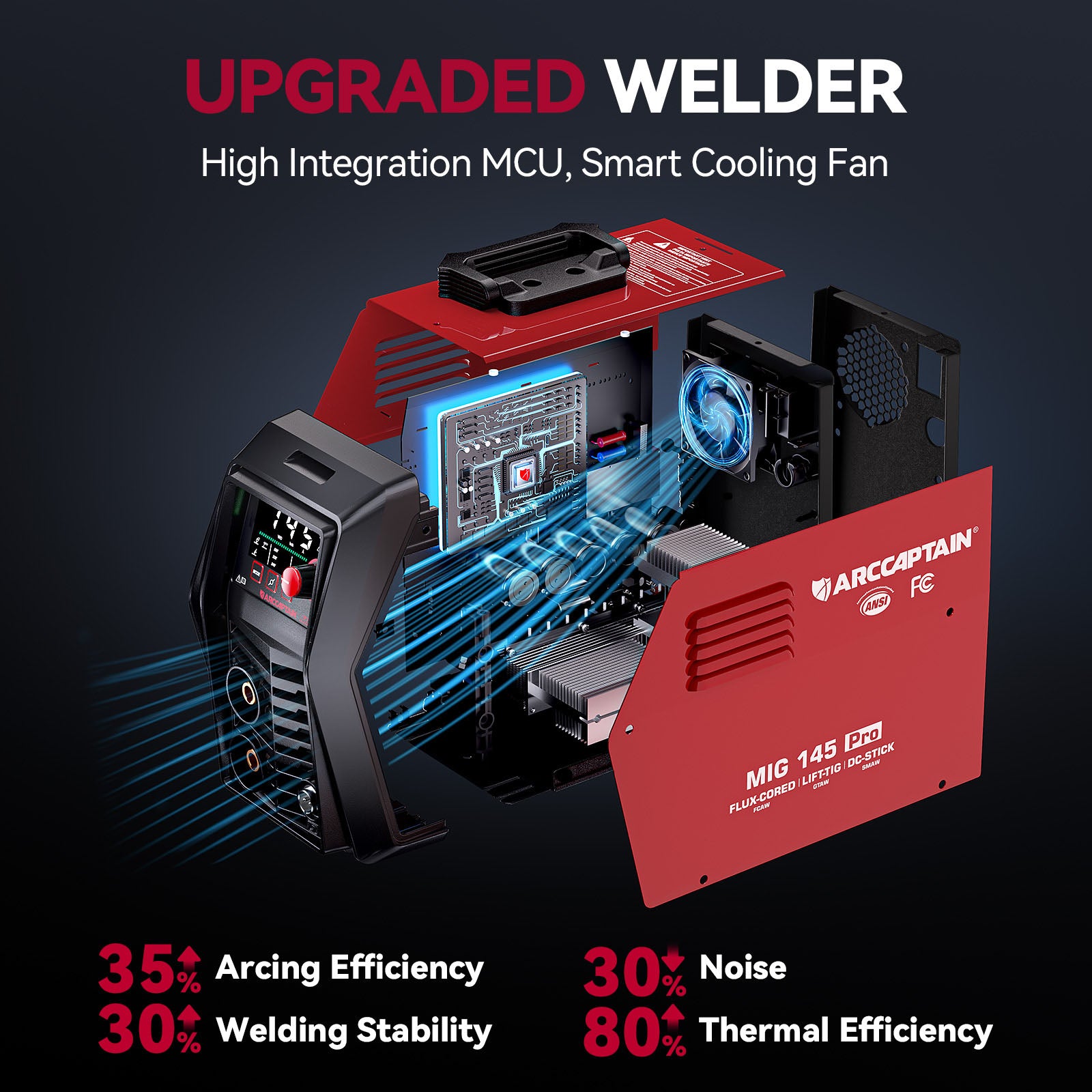 MIG145 Pro Portable 3 in 1 Flux Core Welder
