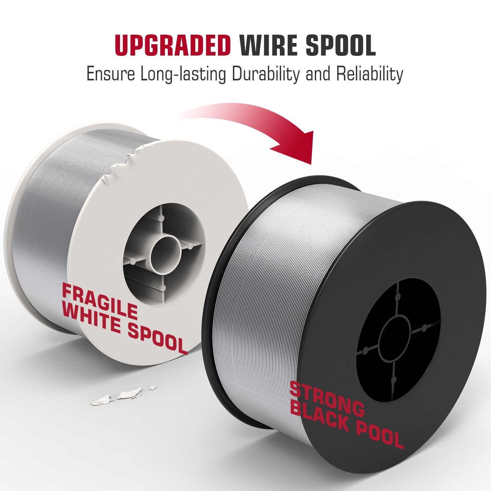 Solid Wire 2 Lbs Stainless Steel Mig Welding Wire