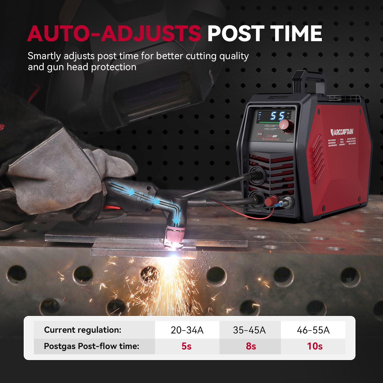CUT55 Pro Pilot Arc Plasma Cutter