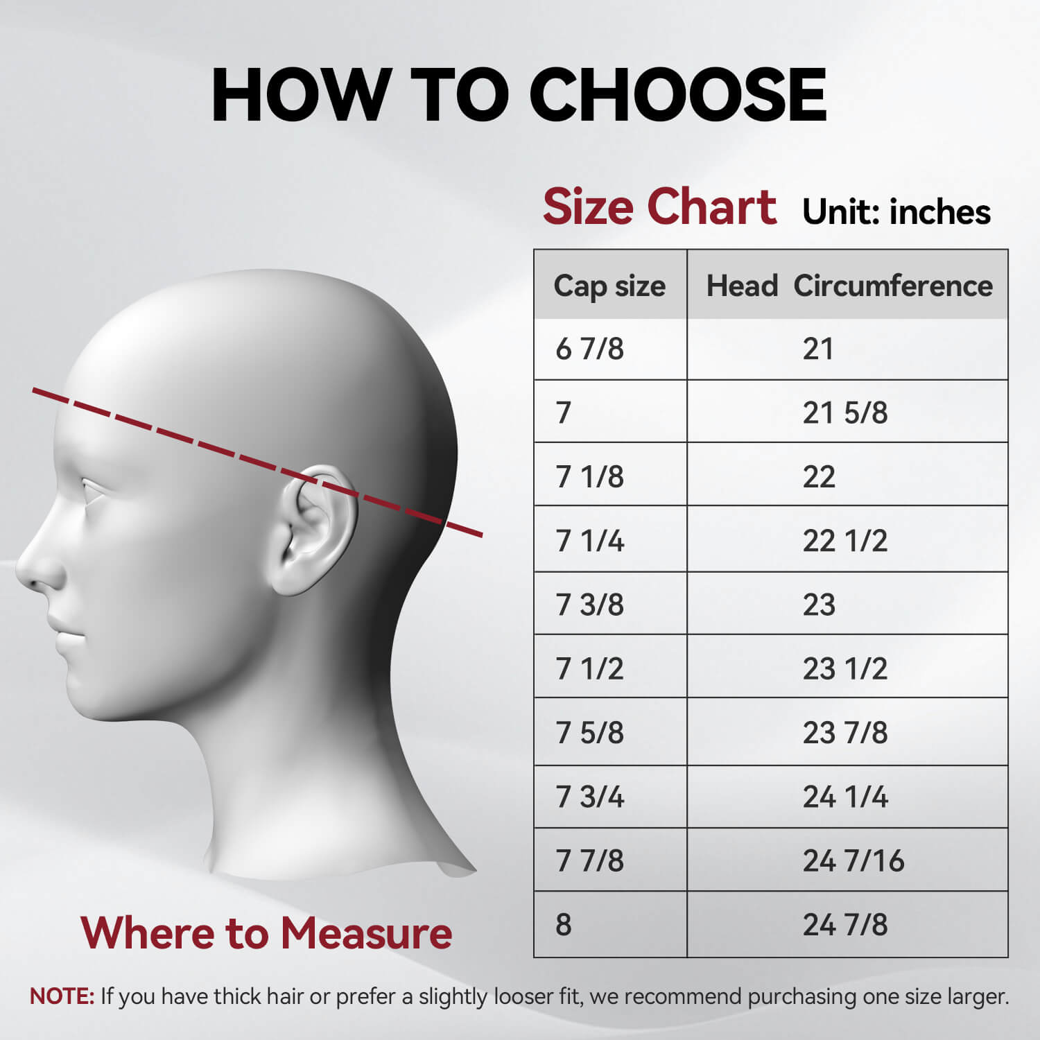 Welding cap size chart