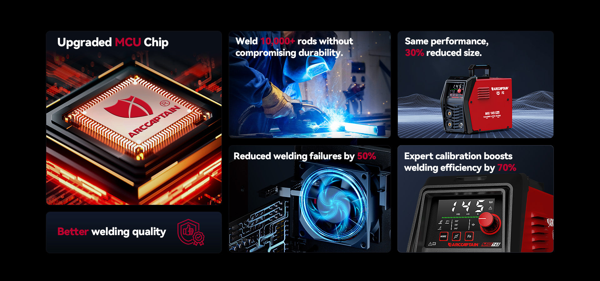 iControl Pro Welder | Premium Digital Welding Machine
