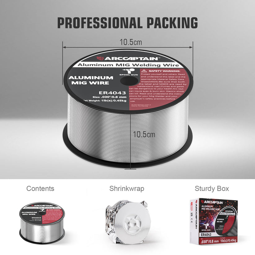 Product 2