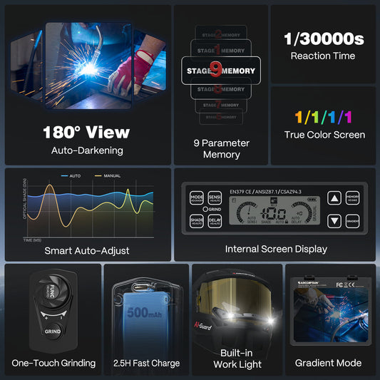 Super Large View Auto Shade Welder Helmet TriView X400