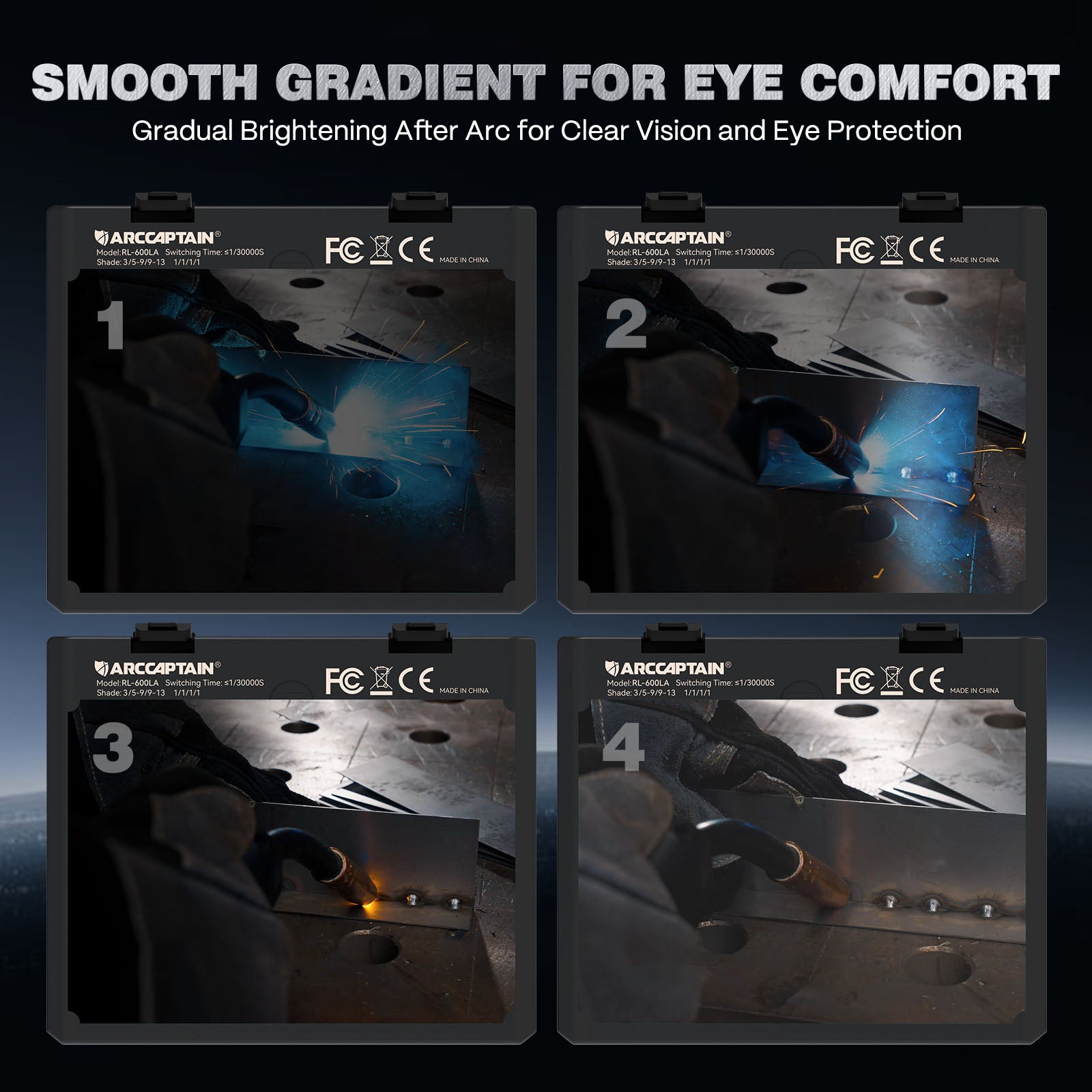 Smart Auto-Darkening Welding Helmet | True Color Panoramic View