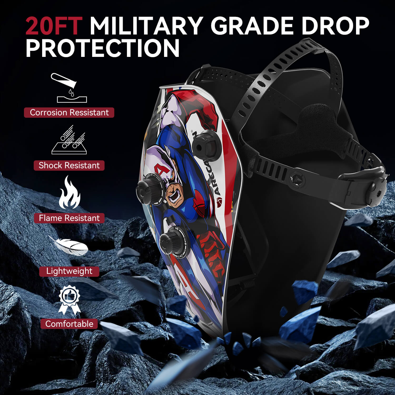 Large Viewing Screen Welding Helmet – Captain Metal | ARCCAPTAIN