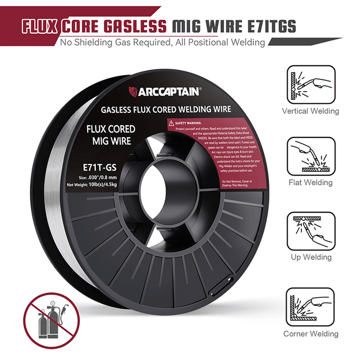 Flux Core Wire vs. Solid Wire