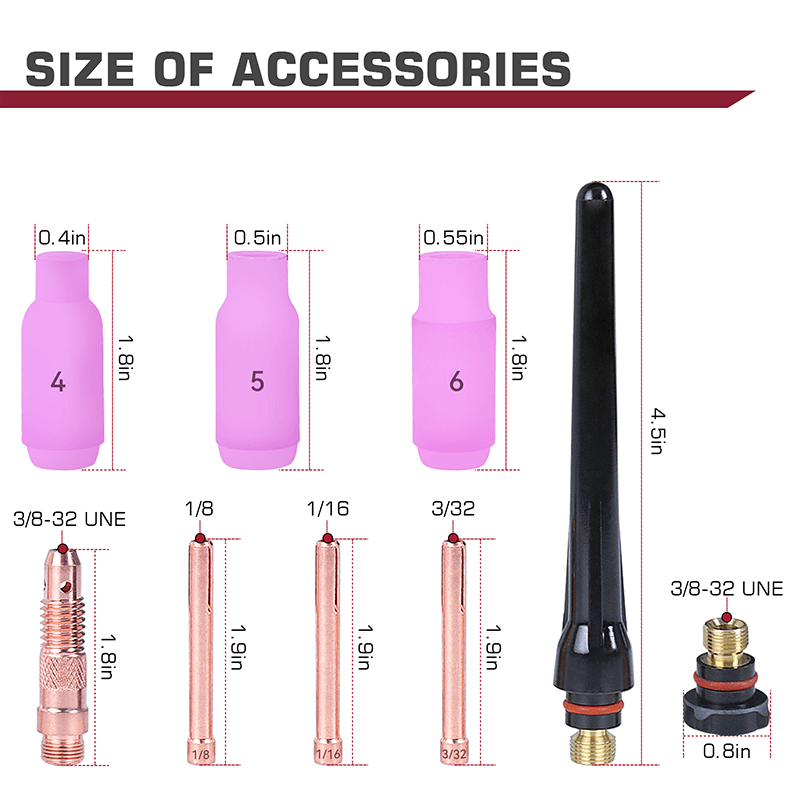 Torc Types Welding Torch Types