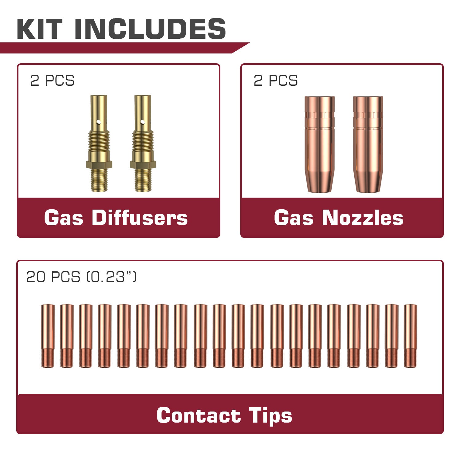 Lincoln Magnum 100L Welder Part MIG Welding Gun Consumables Kit
