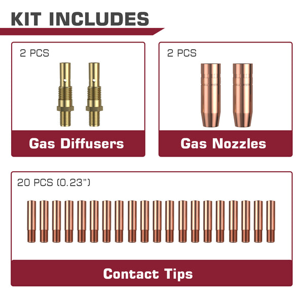 Lincoln Magnum 100L Welder Part MIG Welding Gun Consumables Kit