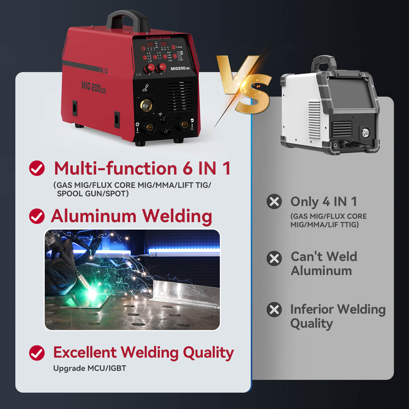 MIG200 Fit Affordable Aluminum MIG Welder