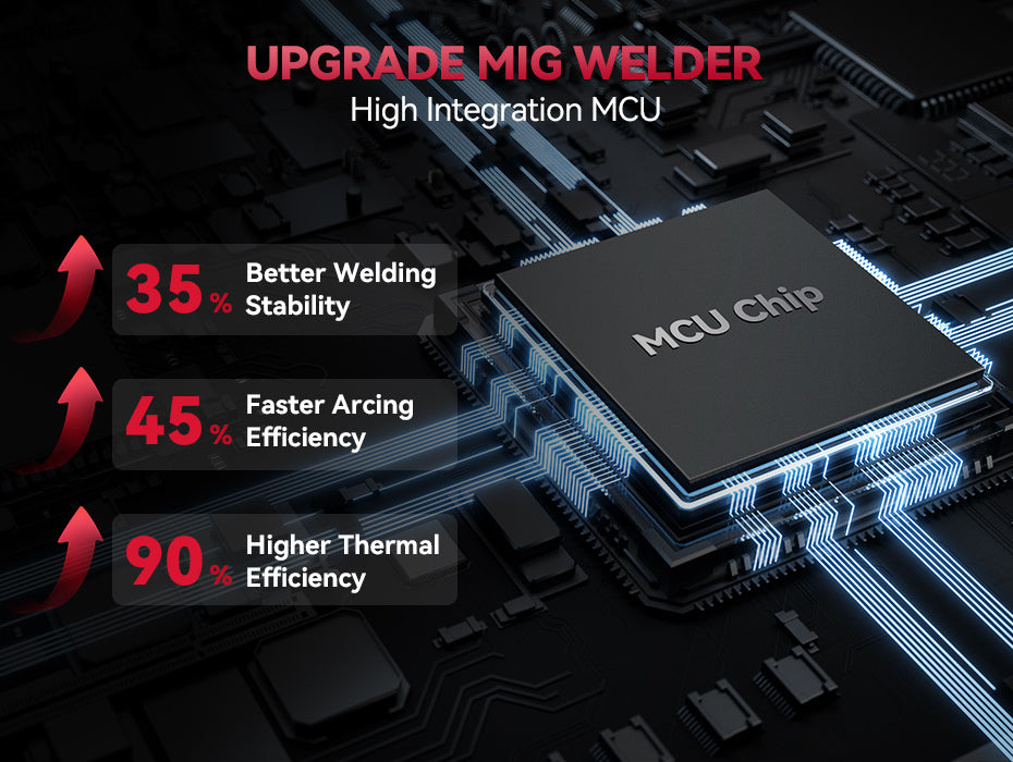 MIG205 Pro MCU chip upgrade