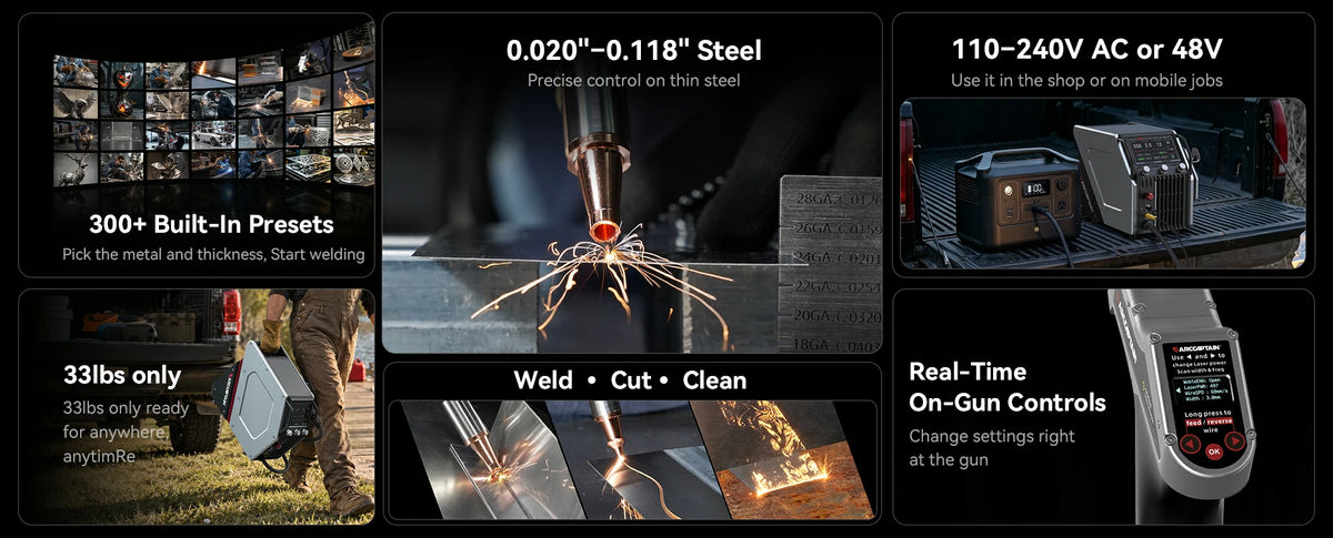 A promotional collage for a welding gun and welding accessories, featuring text callouts about built-in presets, steel specifications, voltage options, and real-time on-gun controls, with photos of a welding setup and a handheld device.