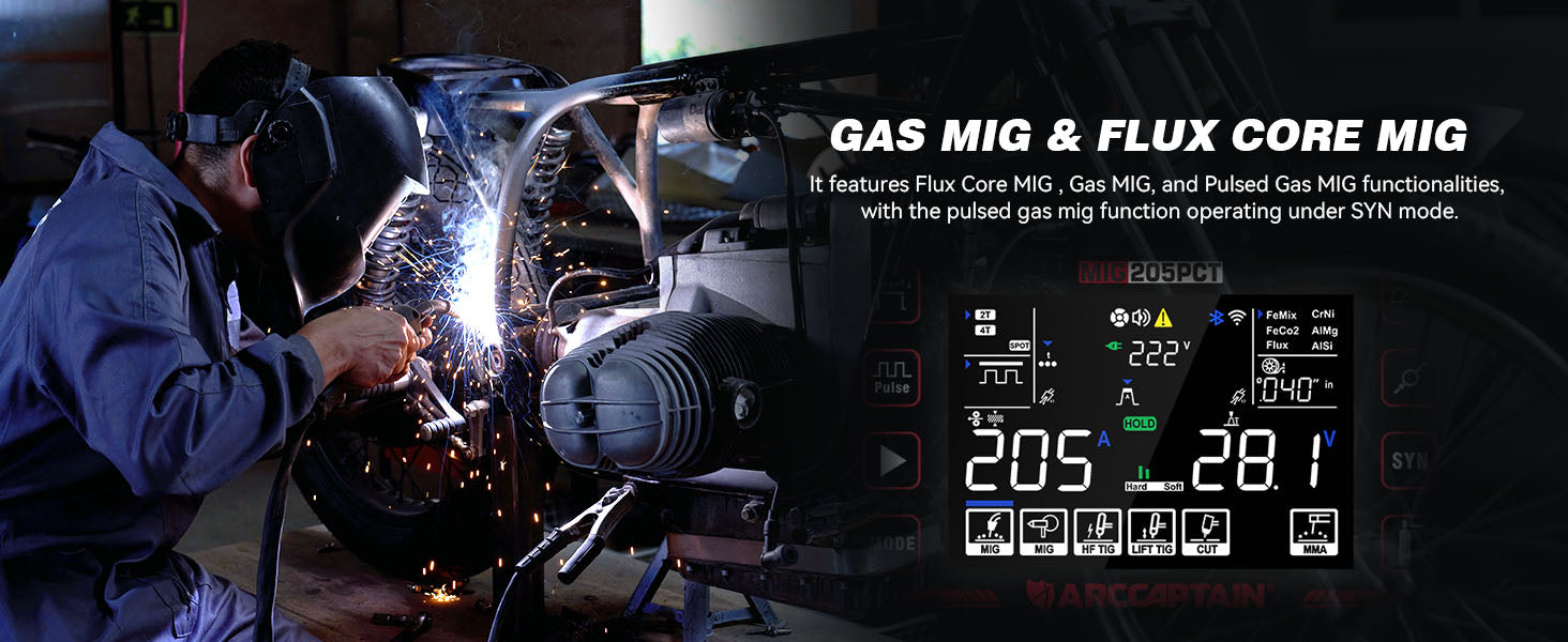 MIG