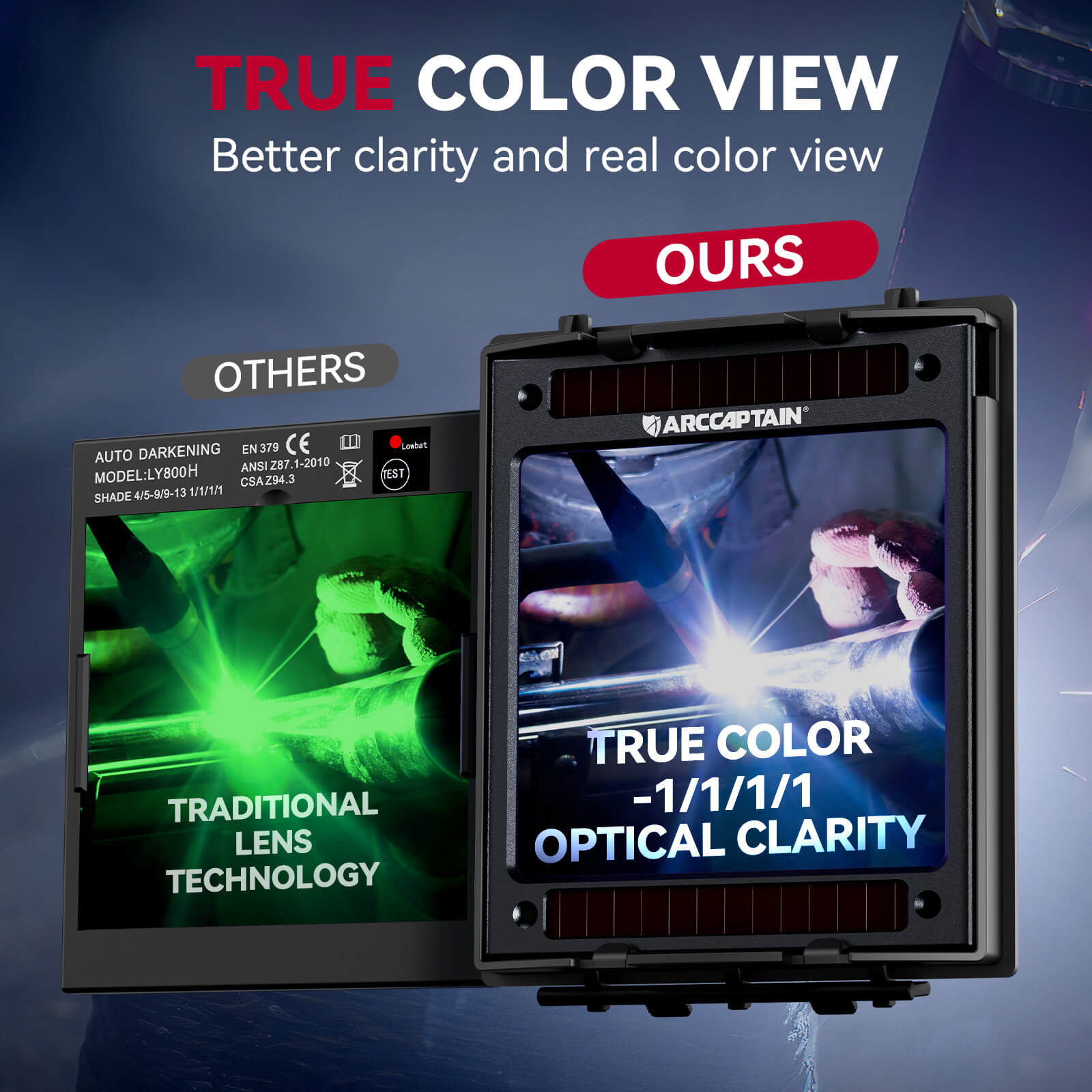 Auto Darkening True Color Welding Helmet with LED Light