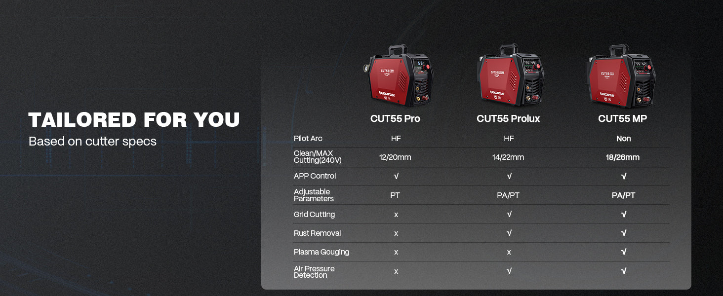 CUT55 MP compared to other Arccaptain plasma cutters