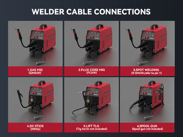 mig200fit mig welder for beginners